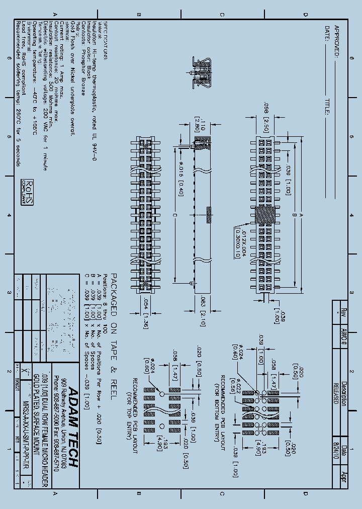 MRS2-A-XX-U-SMT-P-PP-TR_8477348.PDF Datasheet