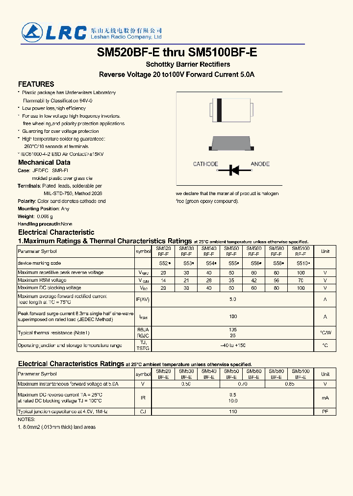SM520BF-E_8482172.PDF Datasheet