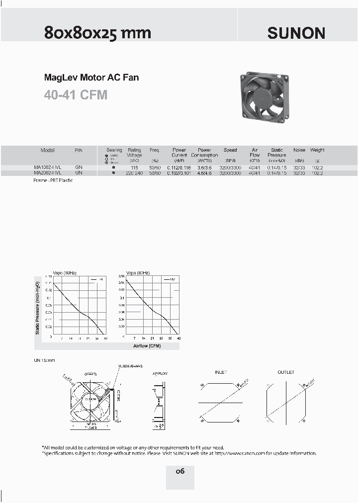 MA1082-HVL_8491340.PDF Datasheet