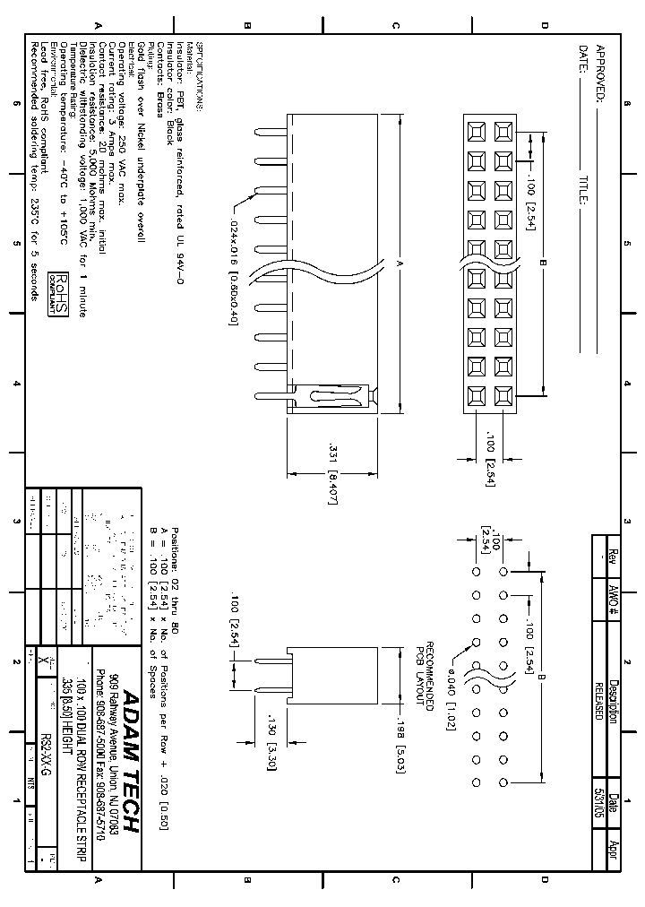 RS2-XX-G_8492029.PDF Datasheet