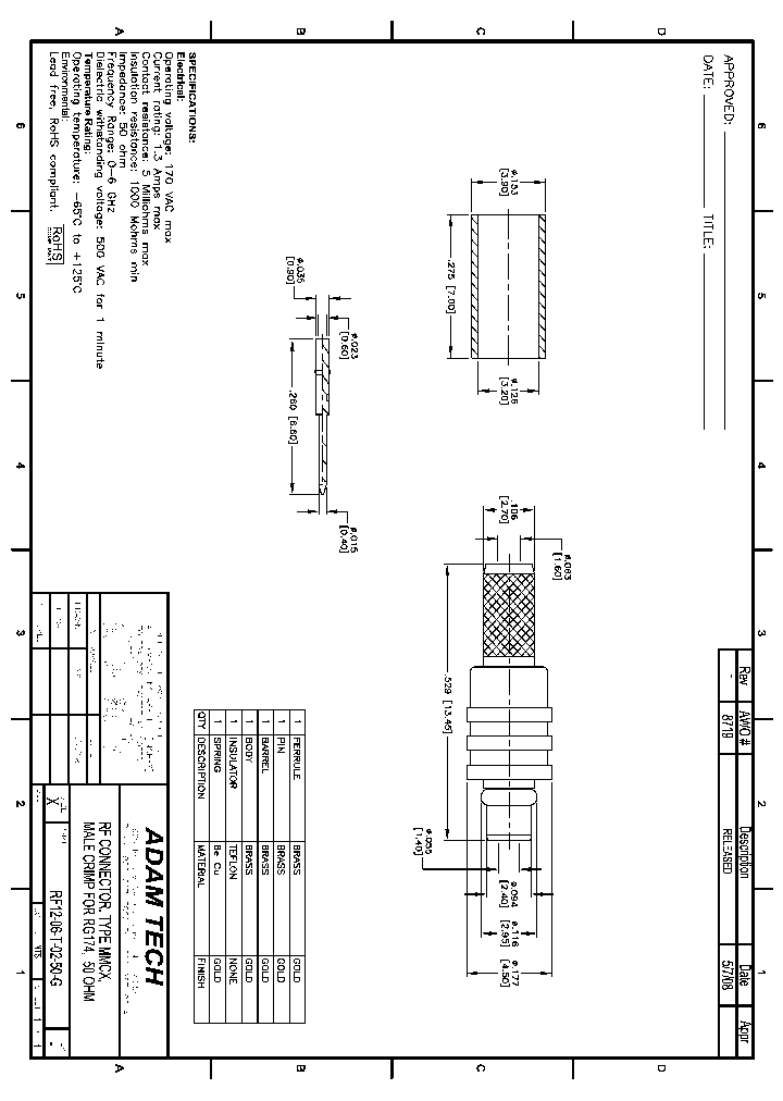RF12-06-T-02-50-G_8494784.PDF Datasheet