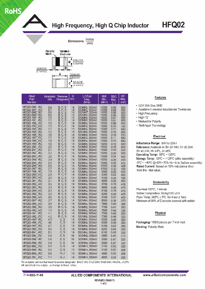 HFQ02-0N7--RC_8499022.PDF Datasheet