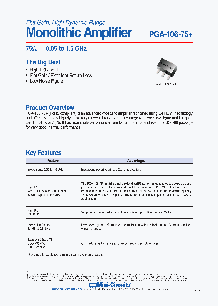 PGA-106-75_8501683.PDF Datasheet