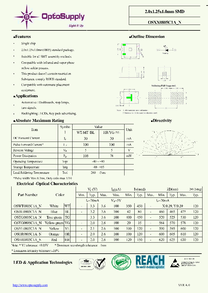 OSXX0805C1A-N_8503951.PDF Datasheet