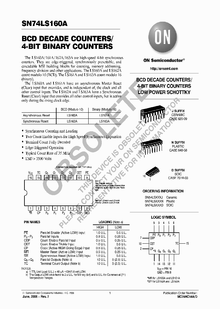 SN74LS160A_8511883.PDF Datasheet