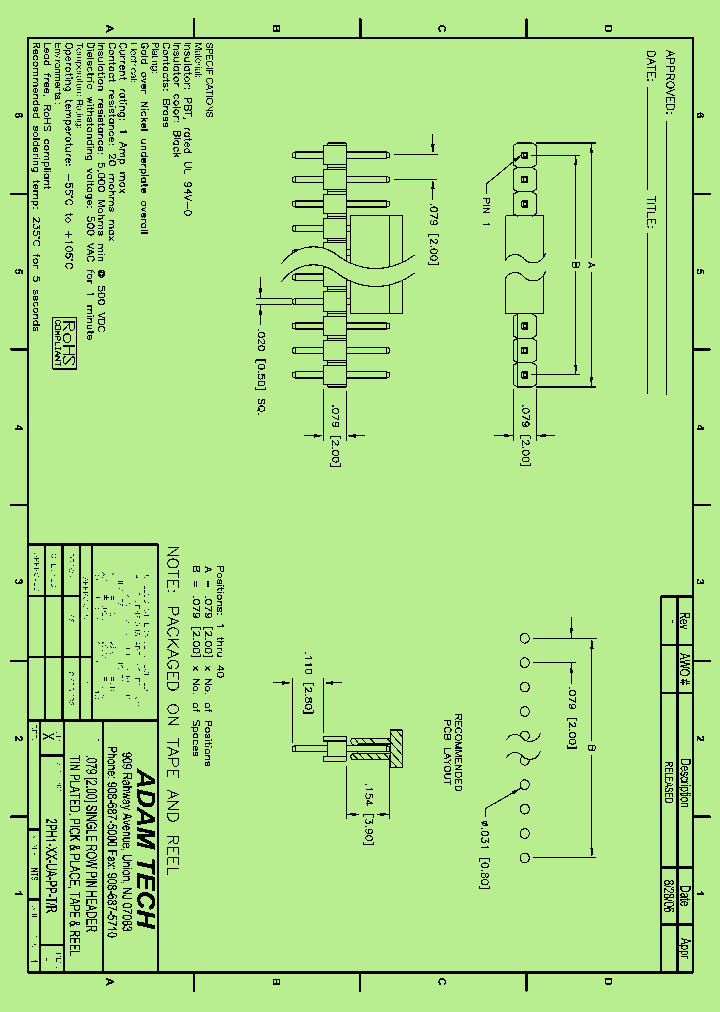 2PH1-XX-UA-PP-TR_8514706.PDF Datasheet