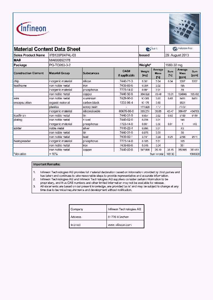 MA000892178_8523276.PDF Datasheet