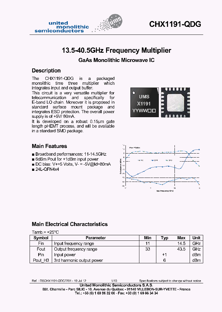 CHX1191-QDG-15_8527276.PDF Datasheet