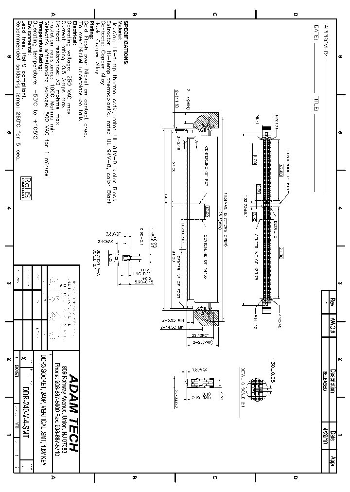 DDR-240-V-4-SMT_8539755.PDF Datasheet