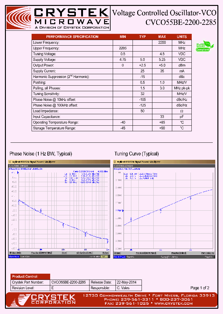 CVCO55BE-2200-2285-15_8546454.PDF Datasheet