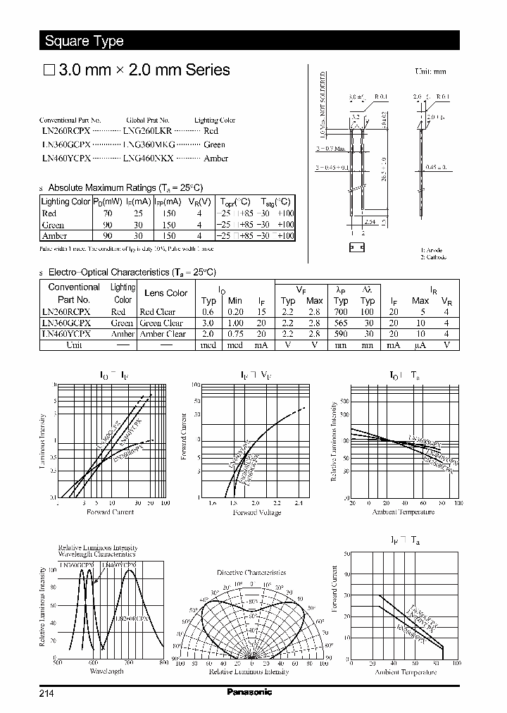 LNG460NKX_8549229.PDF Datasheet