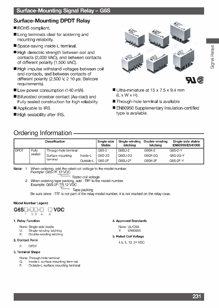 G6SU2F5DC_8559048.PDF Datasheet