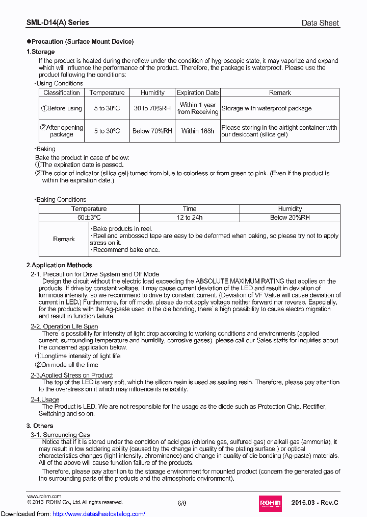 SML-D14VWT86A_8560624.PDF Datasheet