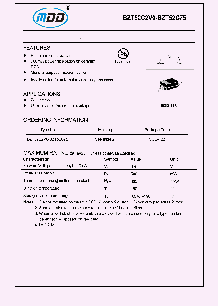 BZT52C43_8562050.PDF Datasheet