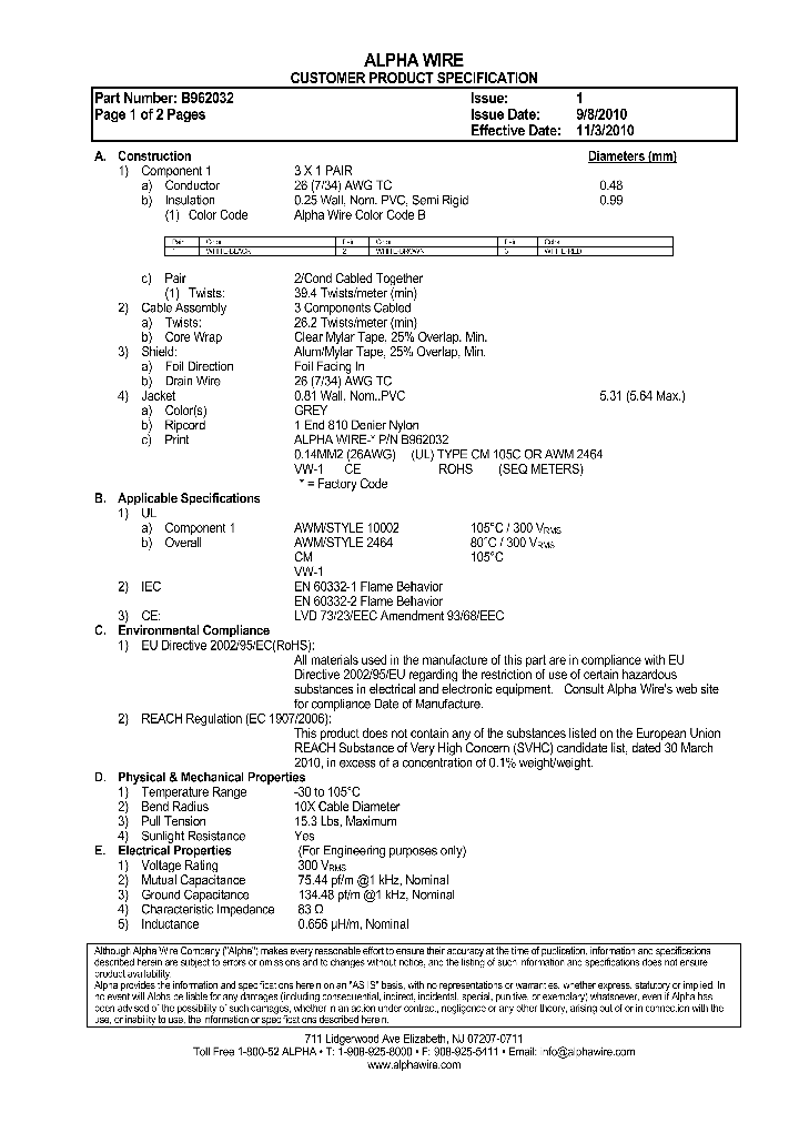 B962032_8562578.PDF Datasheet