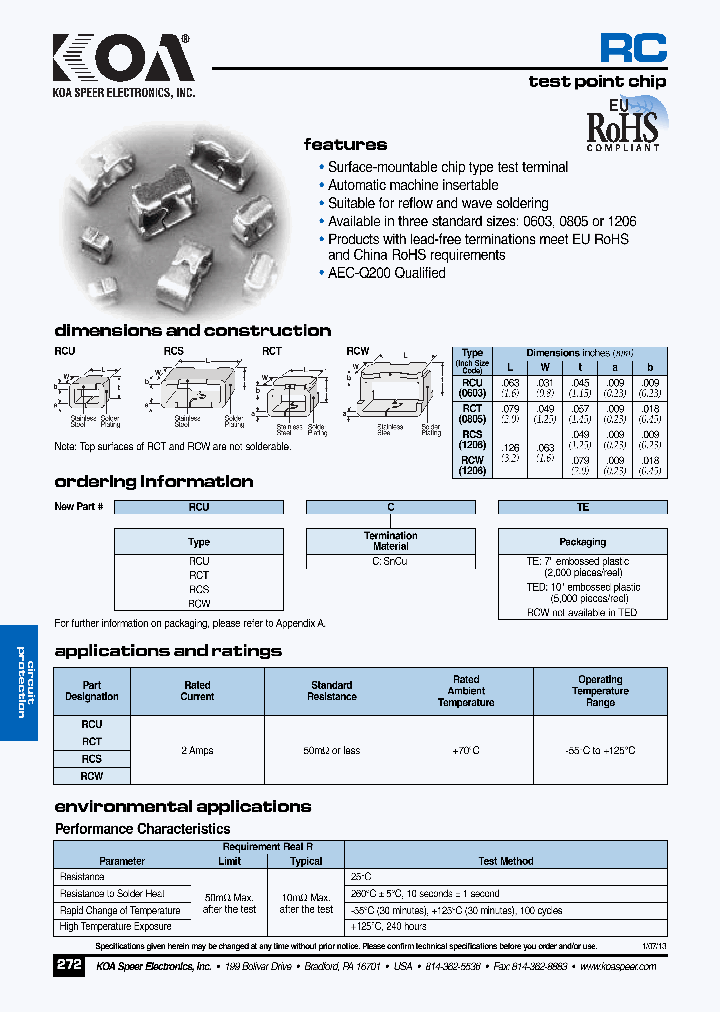 RCUCTE_8574892.PDF Datasheet