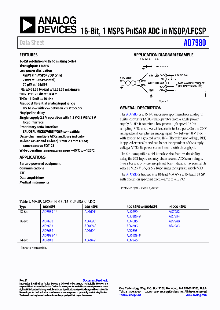 AD7980-15_8580583.PDF Datasheet