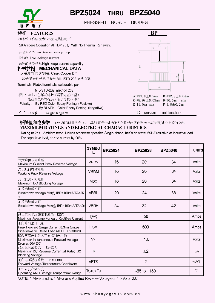 BPZ5028_8581673.PDF Datasheet