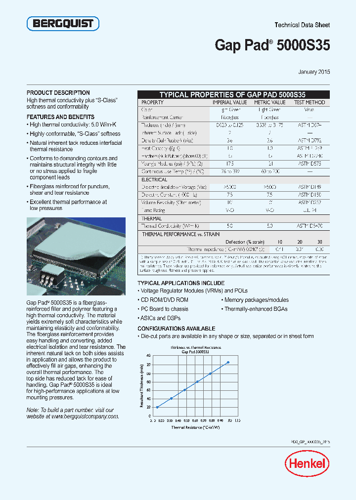 GP-5000S35_8586394.PDF Datasheet
