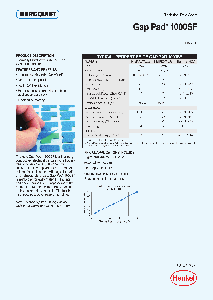 GP-1000SF_8586371.PDF Datasheet