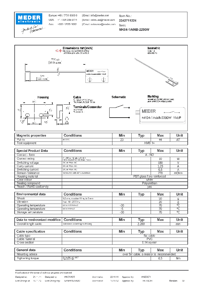 MK041A66B2200W_8587292.PDF Datasheet
