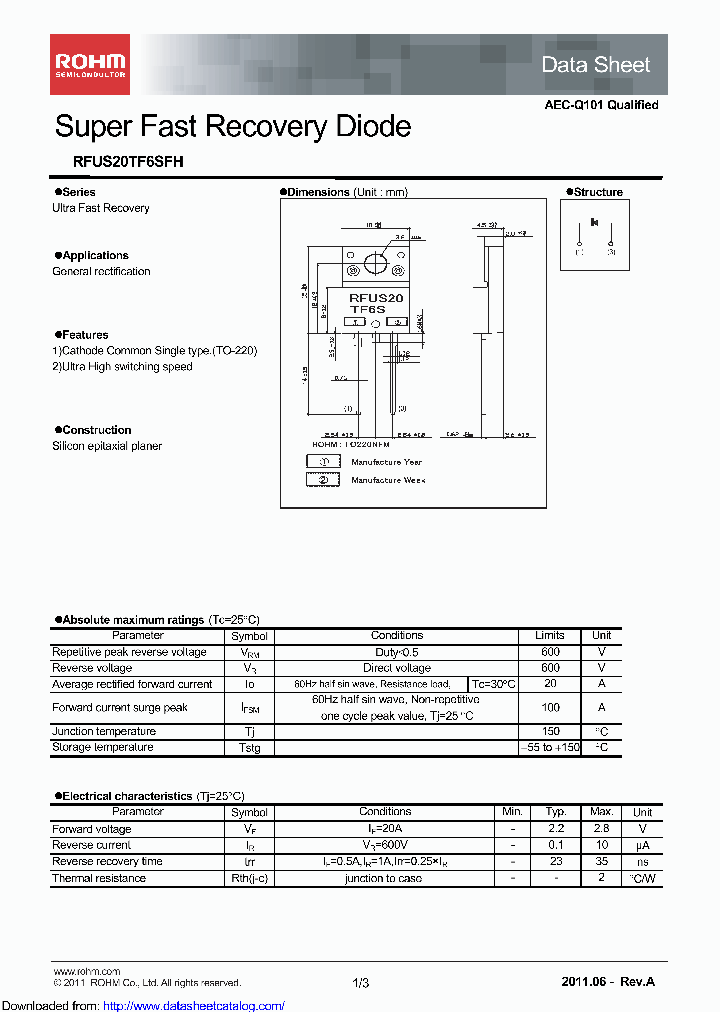 RFUS20TF6SFH_8588127.PDF Datasheet