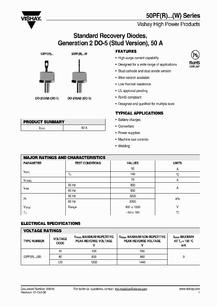 50PF40-12_8592005.PDF Datasheet