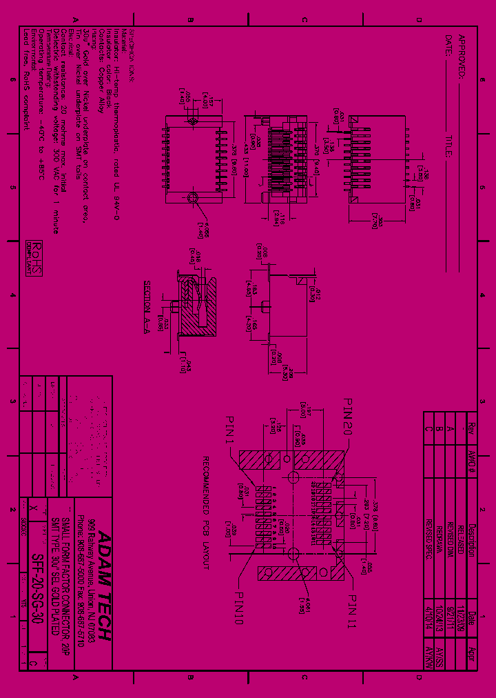 SFF-20-SG-30_8596097.PDF Datasheet