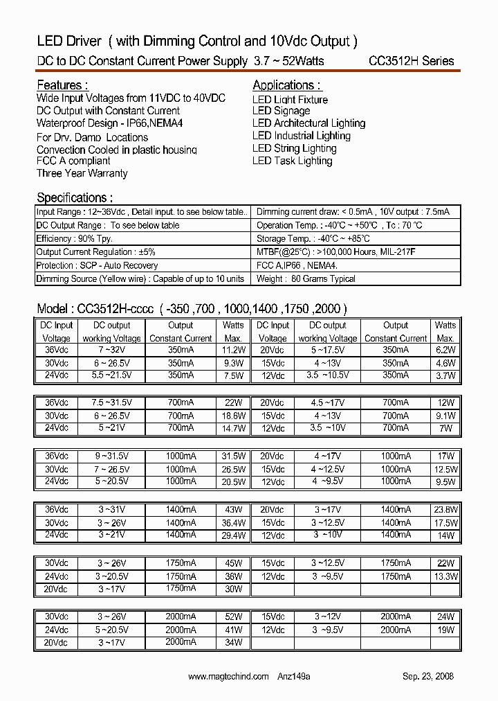 CC3512H-100_8600721.PDF Datasheet