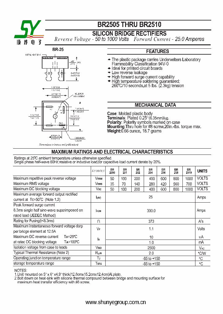 BR251_8605711.PDF Datasheet