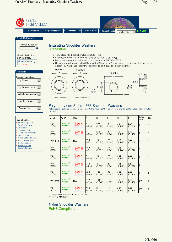 7721-8PPSG_8608388.PDF Datasheet