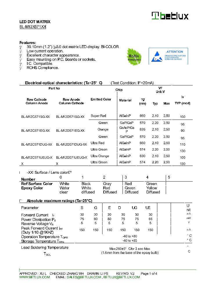 BL-M12C571SG-XX_8614768.PDF Datasheet