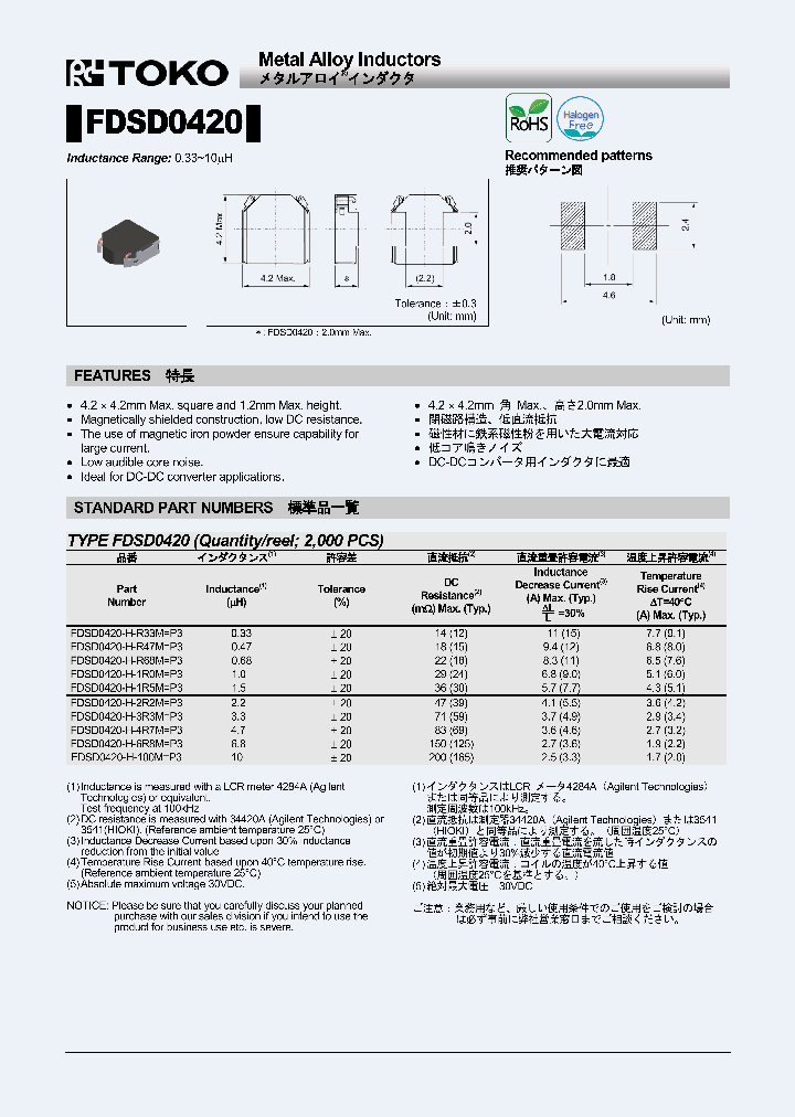 FDSD0420_8614899.PDF Datasheet