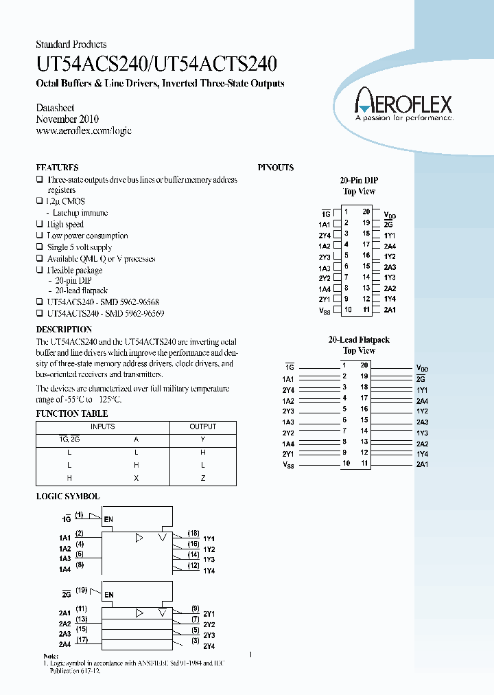 UT54ACS240_8618834.PDF Datasheet