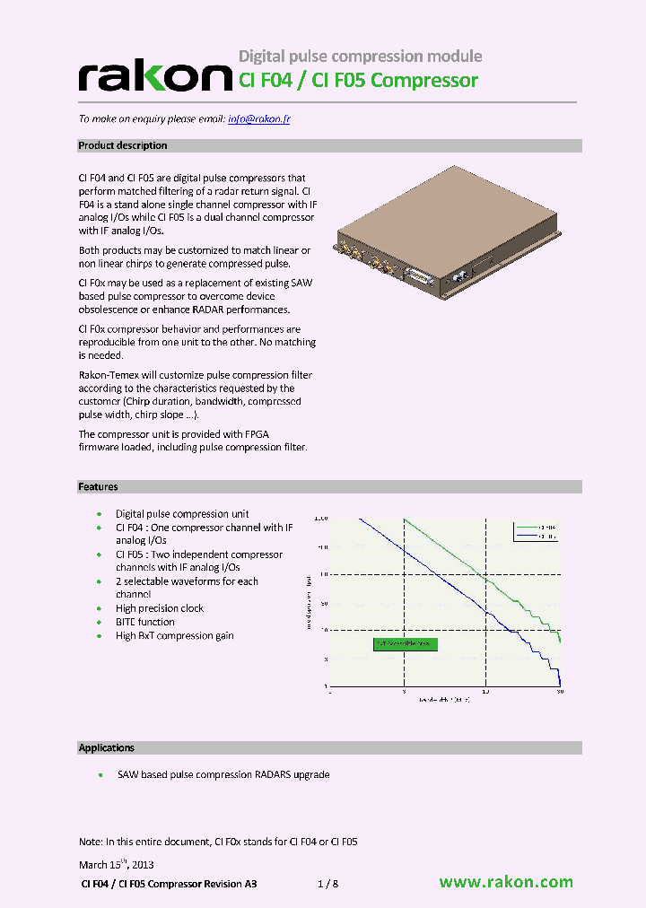 CI-F04_8620917.PDF Datasheet