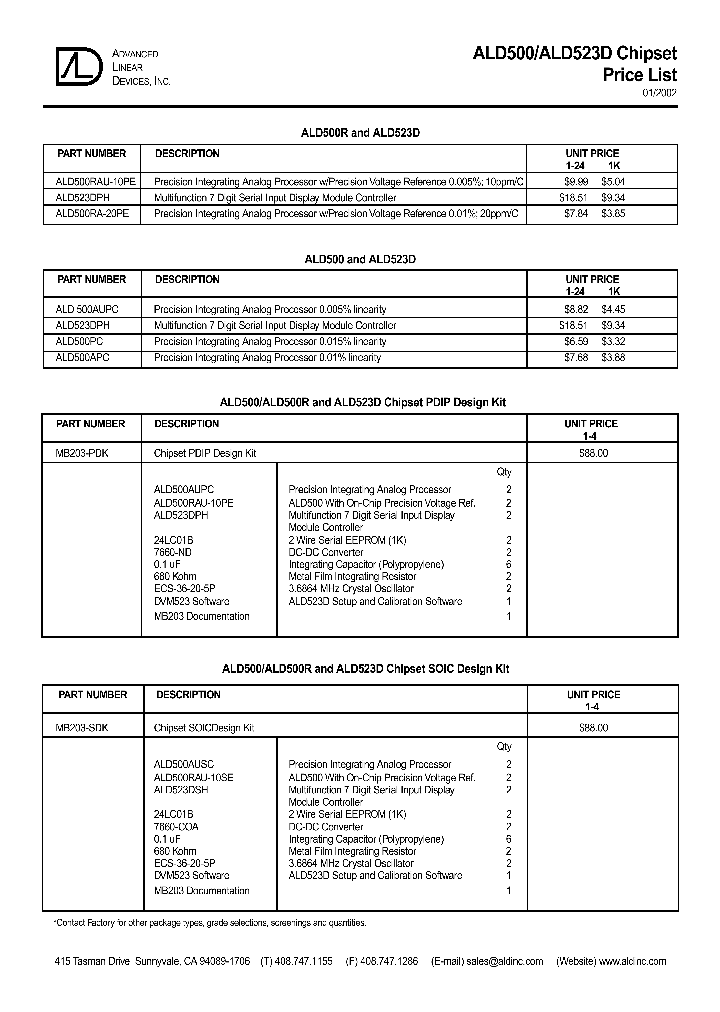 ALD500RAU-10PE_8626623.PDF Datasheet