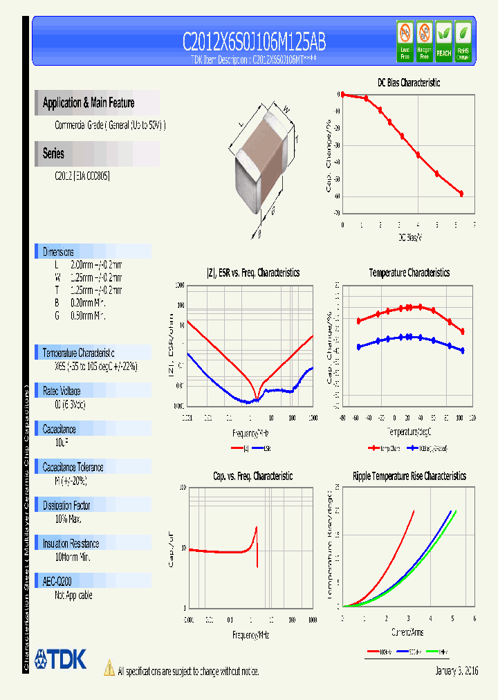 C2012X6S0J106M125AB_8630909.PDF Datasheet