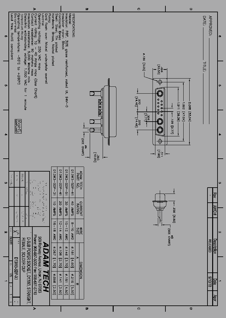 D13W3-SDP-X1_8631389.PDF Datasheet