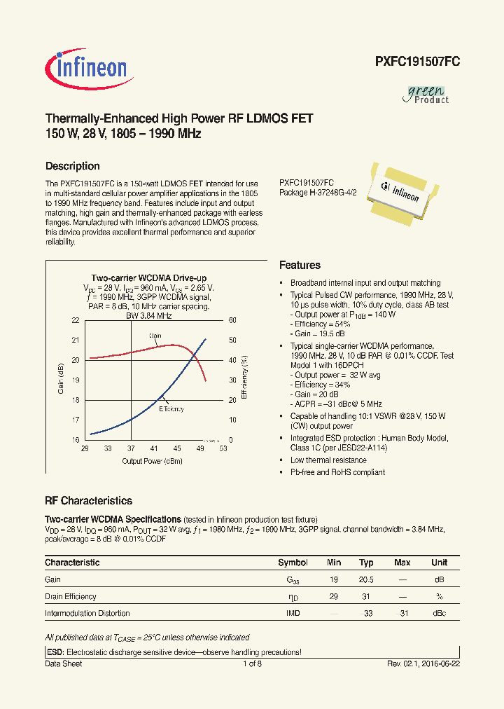 PXFC191507FCV1R250XTMA1_8634193.PDF Datasheet