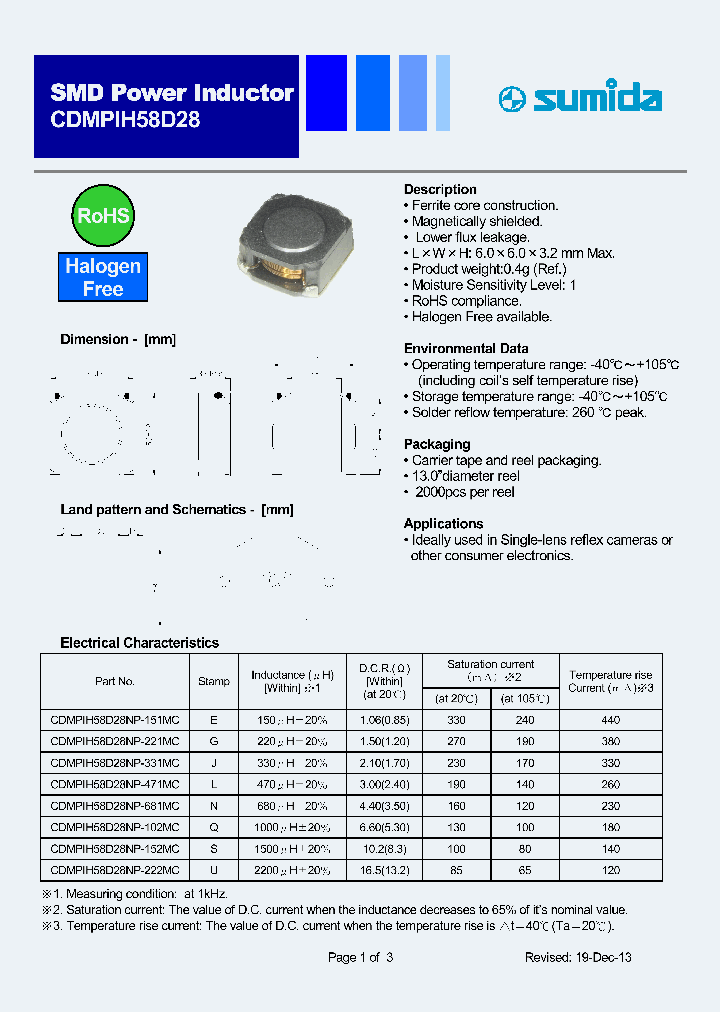 CDMPIH58D28_8637262.PDF Datasheet