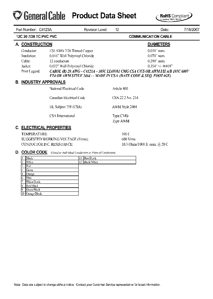 C4123A_8644172.PDF Datasheet Download --- IC-ON-LINE