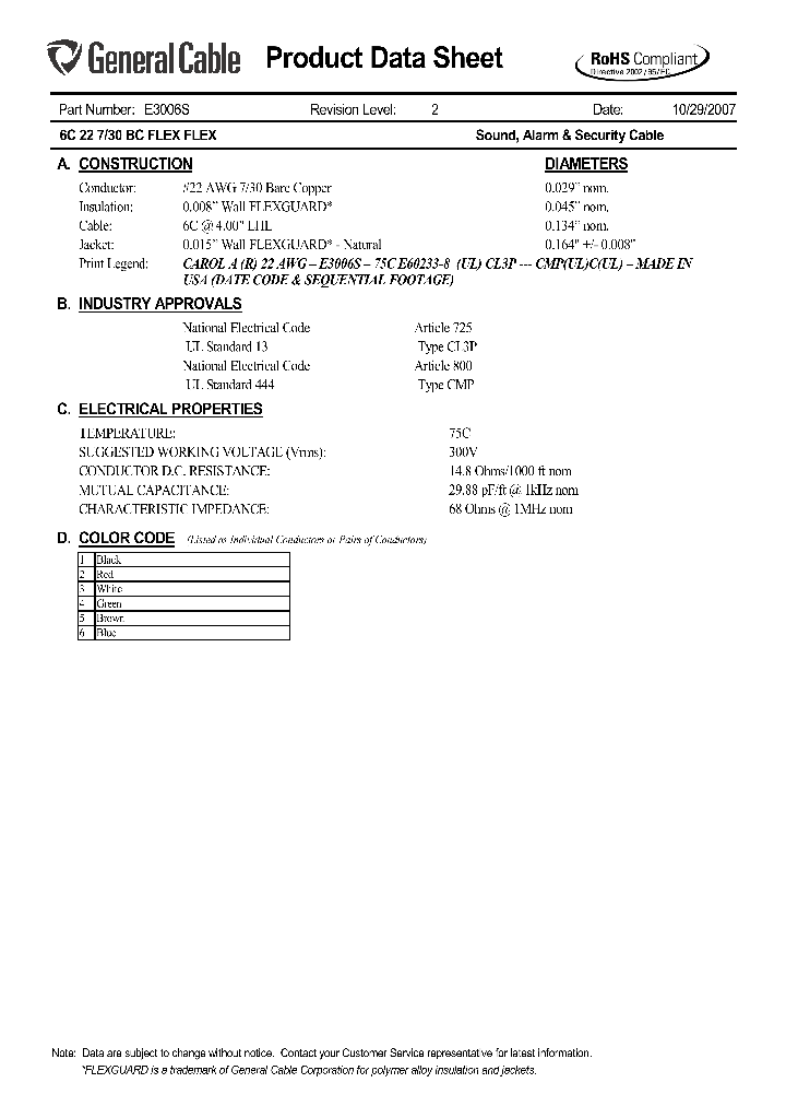 E3006S_8645209.PDF Datasheet