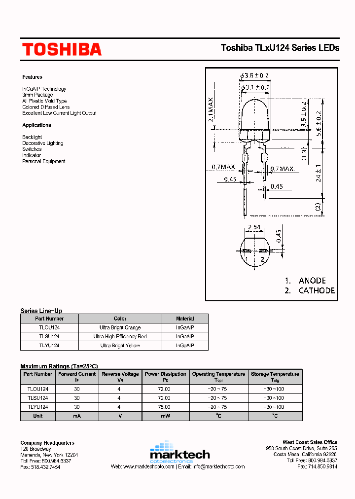 TLOU124_8651535.PDF Datasheet