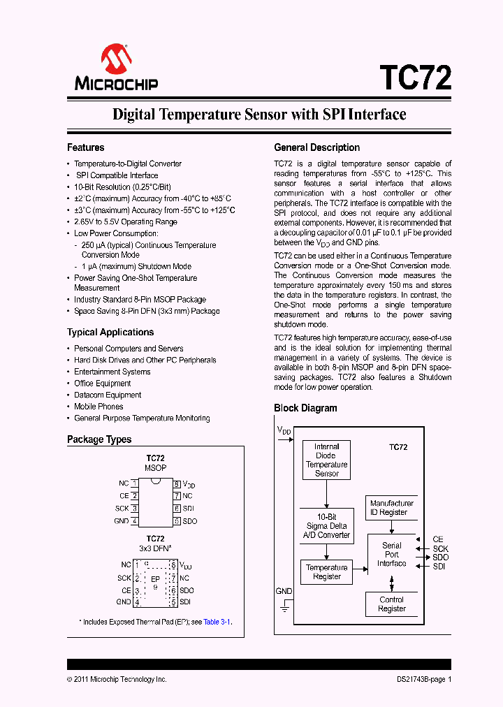 TC72-11_8658278.PDF Datasheet