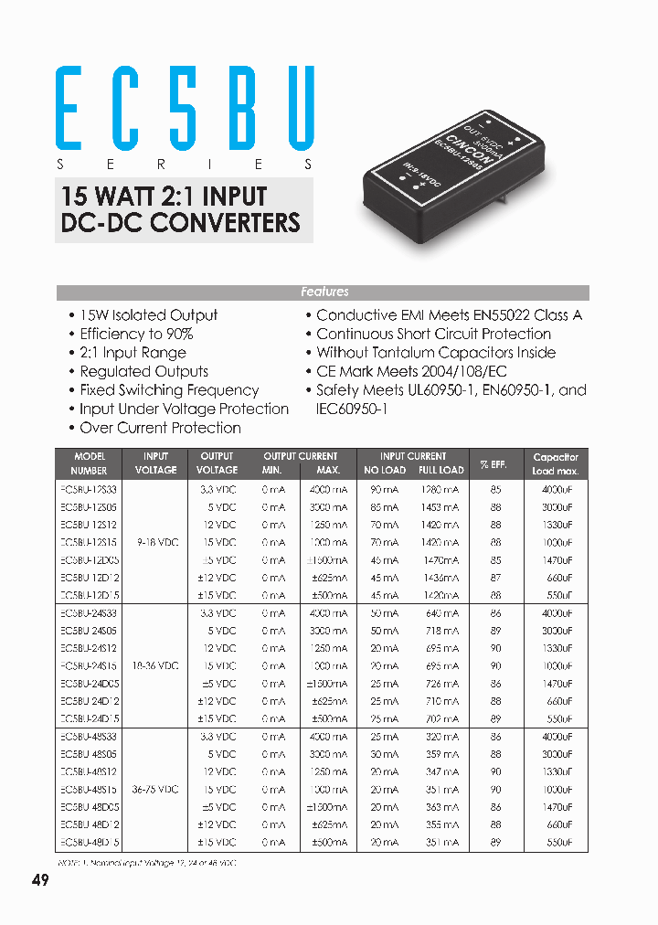 EC5BU-12D15_8660770.PDF Datasheet