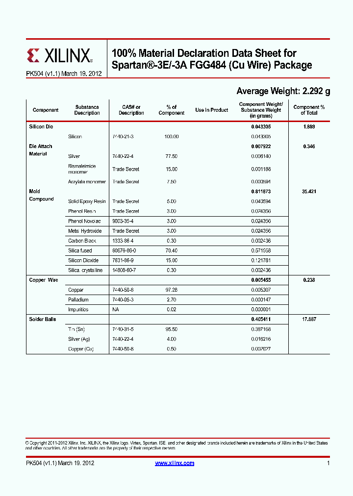 PK504_8661622.PDF Datasheet