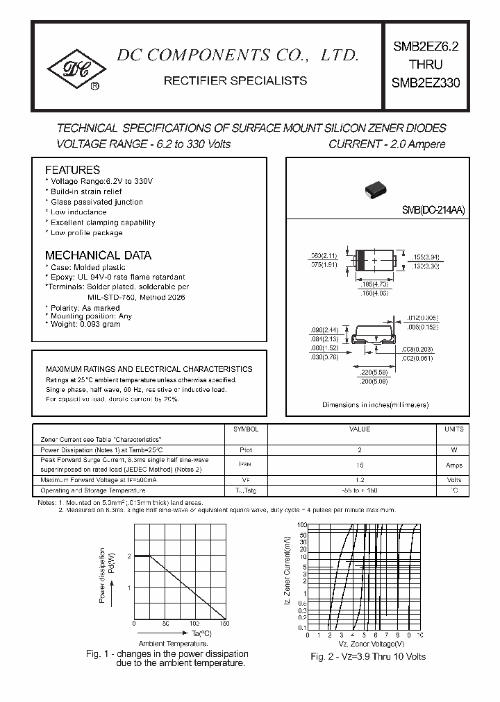 SMB2EZ62_8665633.PDF Datasheet