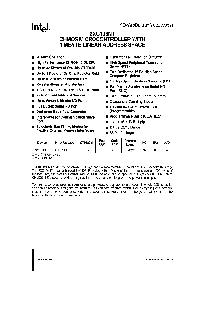 EN80C196NT_8672371.PDF Datasheet