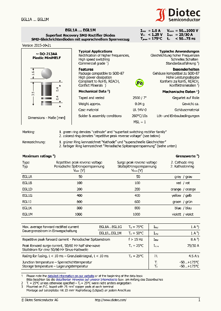 EGL1G_8679588.PDF Datasheet