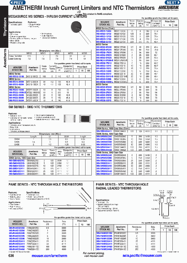 995-MS12-15102_8680111.PDF Datasheet